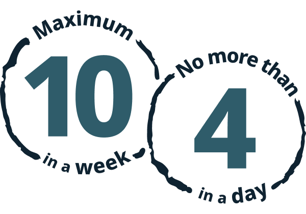Maximum 10 in a week. No more than 4 in a day.